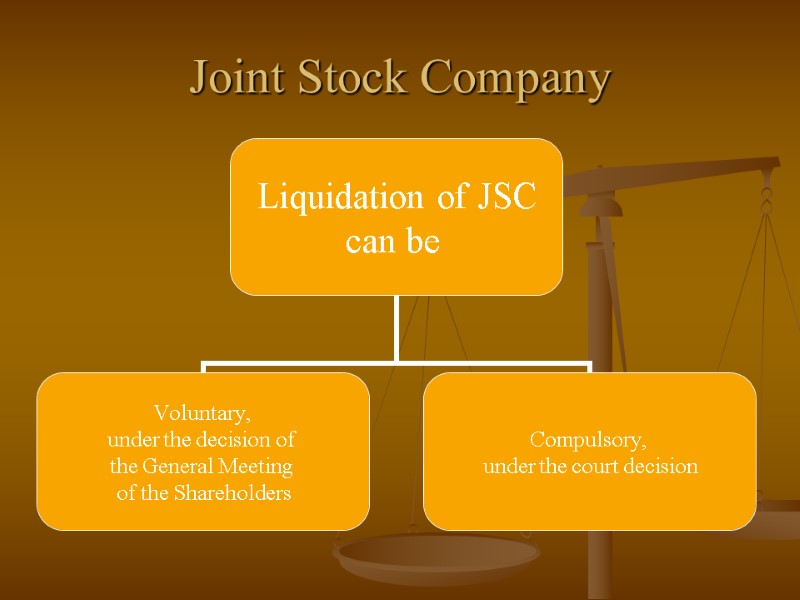 Joint Stock Company